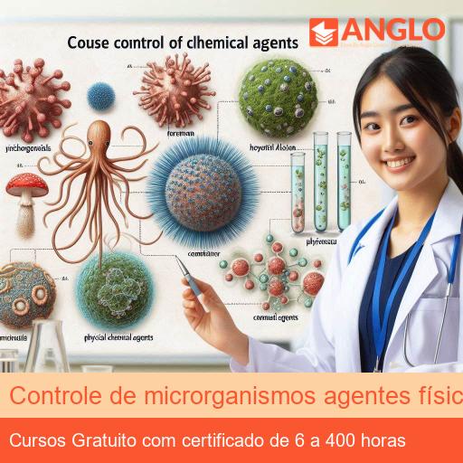 Controle de microrganismos agentes físicos e químicos